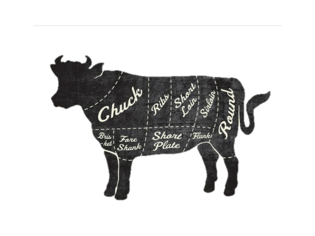 How Much is a Whole Cow: A Comprehensive Guide to Buying Bulk Beef