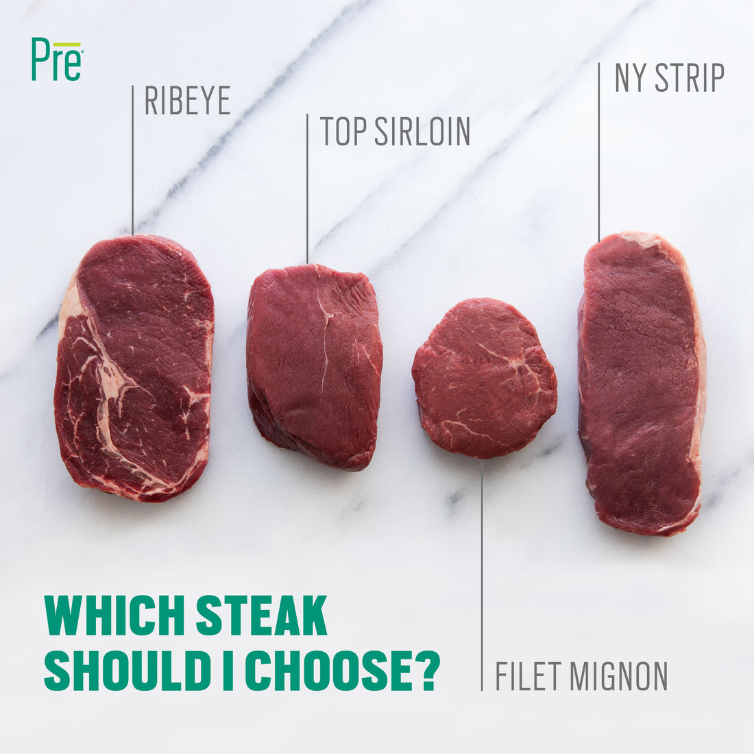New York Strip vs Filet Mignon: Deciphering Steak Superiority